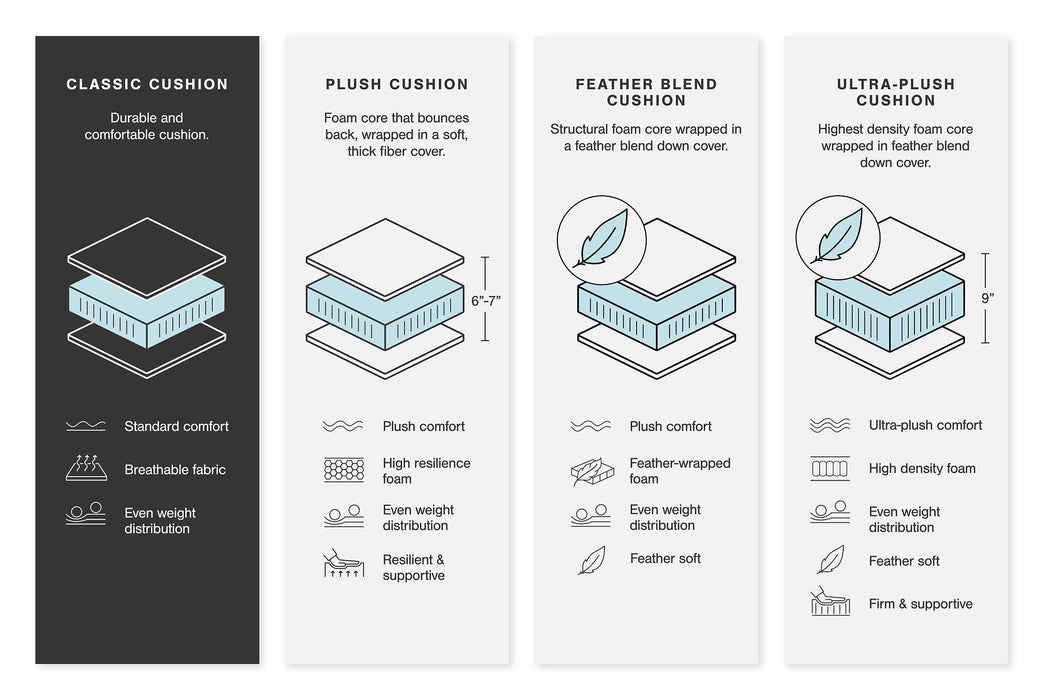 Dunleith Power Reclining Sectional - Royal Furniture & Gifts (MI) - Multi Location