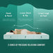 Artemisia 6" Full Memory Foam Mattress - Royal Furniture & Gifts (MI) - Multi Location