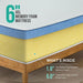 Artemisia 6" Full Memory Foam Mattress - Royal Furniture & Gifts (MI) - Multi Location