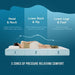 Artemisia 6" Full Memory Foam Mattress - Royal Furniture & Gifts (MI) - Multi Location