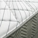 Edrea 10 Tight Top Pocket Coil - Royal Furniture & Gifts (MI) - Multi Location