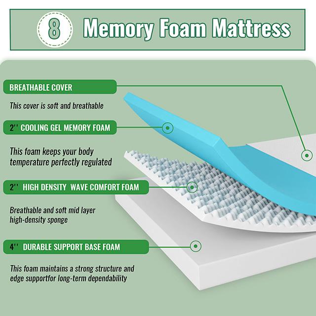 Coreopsis 8" Queen Memory Foam Wave Comfort - Royal Furniture & Gifts (MI) - Multi Location