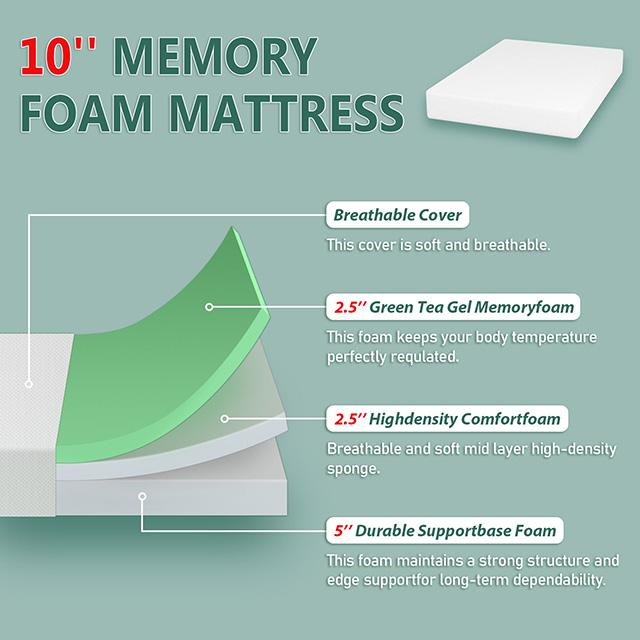 Forsythia 10" Full Green Tea Gel Memory Foam - Royal Furniture & Gifts (MI) - Multi Location