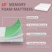 Forsythia 10" Queen Green Tea Gel Memory Foam - Royal Furniture & Gifts (MI) - Multi Location