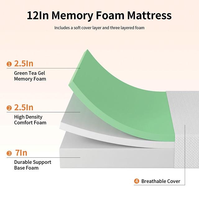 Forsythia 12" E.King Green Tea Gel Memory Foam - Royal Furniture & Gifts (MI) - Multi Location