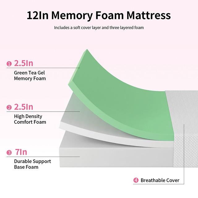 Forsythia 12" Twin Green Tea Gel Memory Foam - Royal Furniture & Gifts (MI) - Multi Location