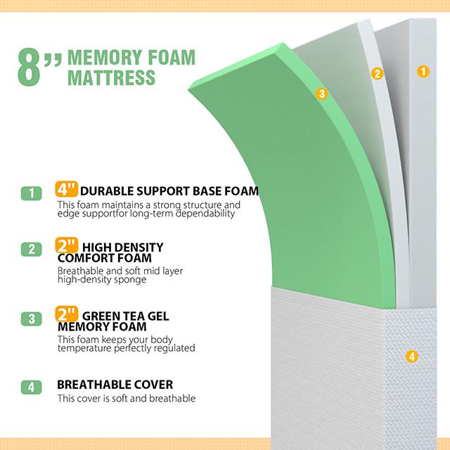Forsythia 8" Twin Green Tea Gel Memory Foam - Royal Furniture & Gifts (MI) - Multi Location