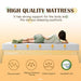 Forsythia 8" Twin Green Tea Gel Memory Foam - Royal Furniture & Gifts (MI) - Multi Location